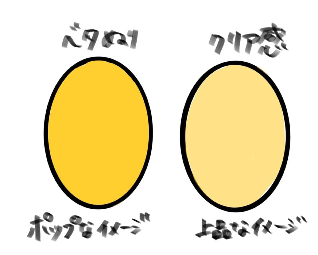 専用出品　ルイ様　2/18までにお届け