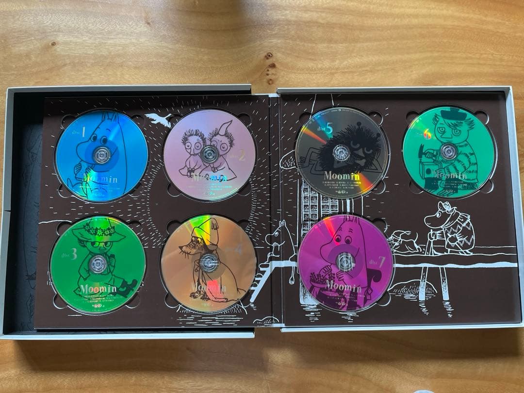 楽しいムーミン一家　コンプリートDVD BOX