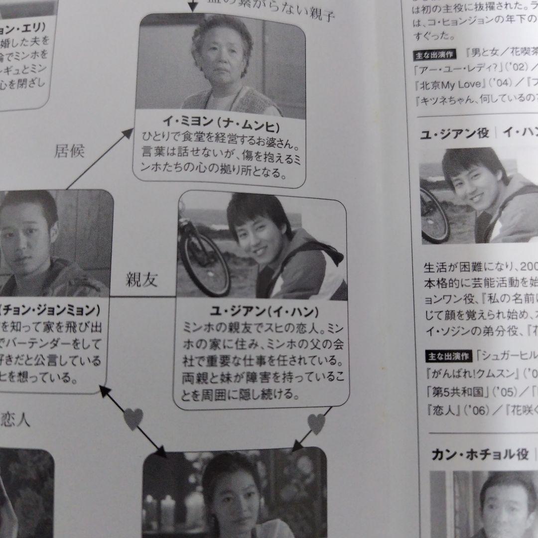 グッバイ・ソロ DVD-BOX〈8枚組〉、ost、オマケ　キム・ナムギルさん