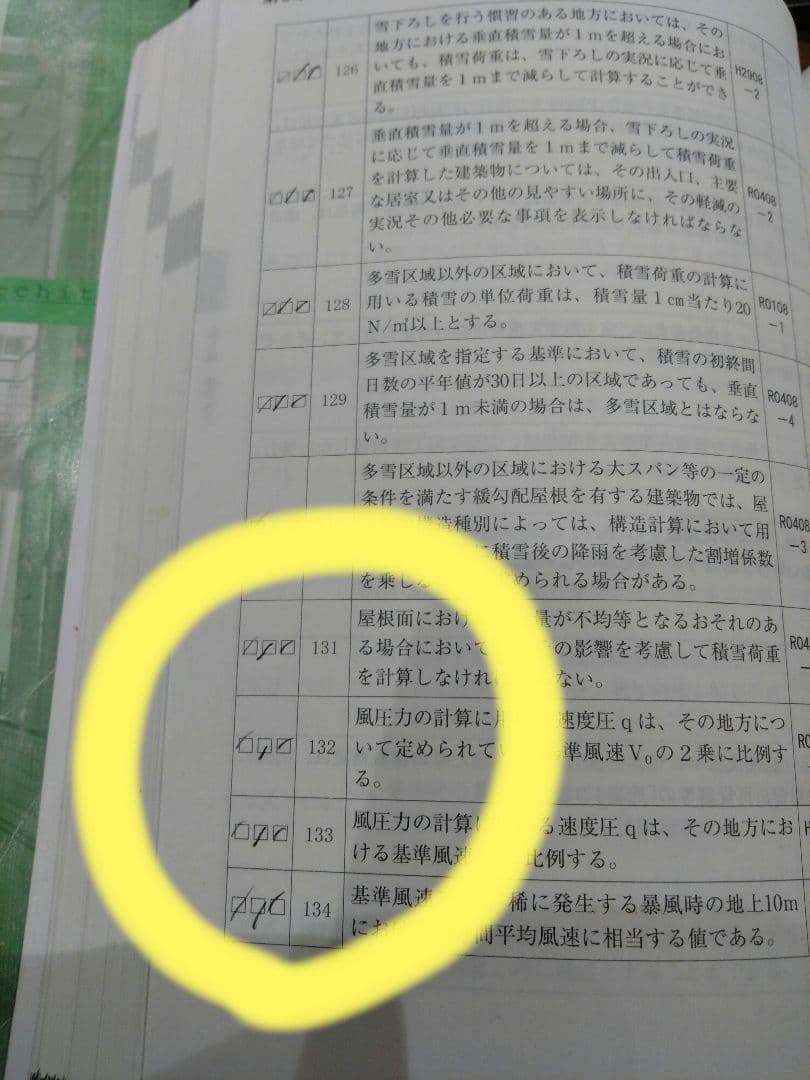 令和6年2024年度TAC一級建築士　テキスト+問題集