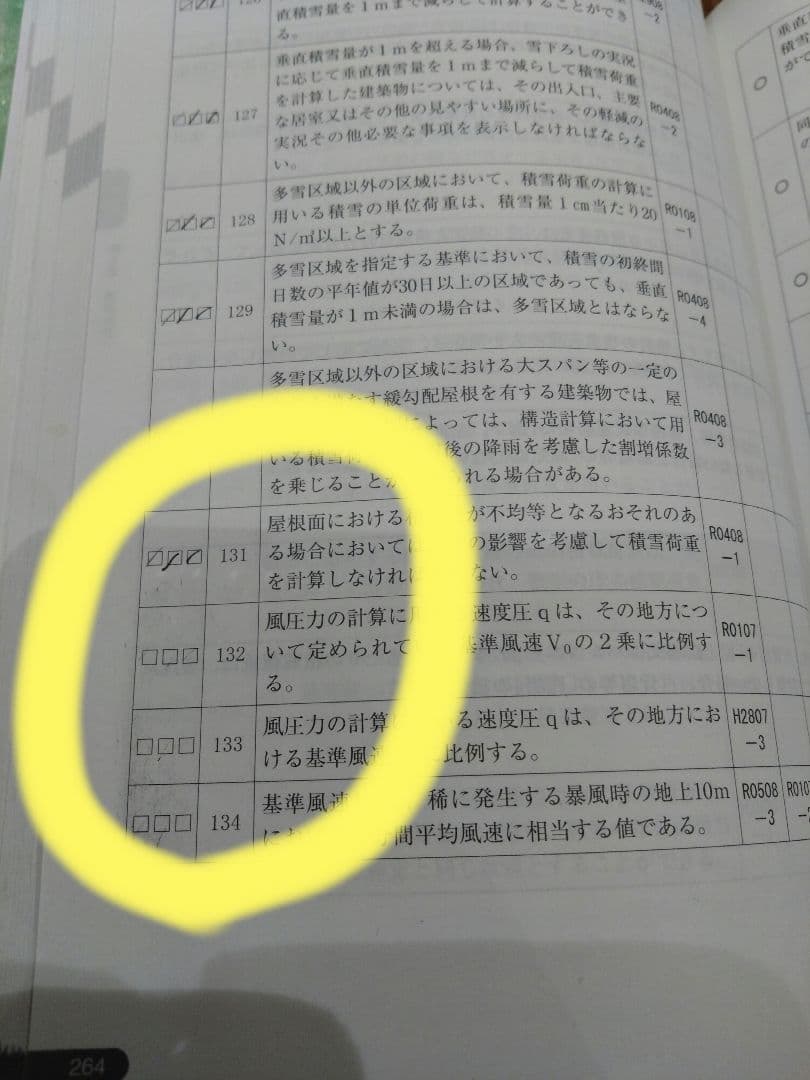 令和6年2024年度TAC一級建築士　テキスト+問題集