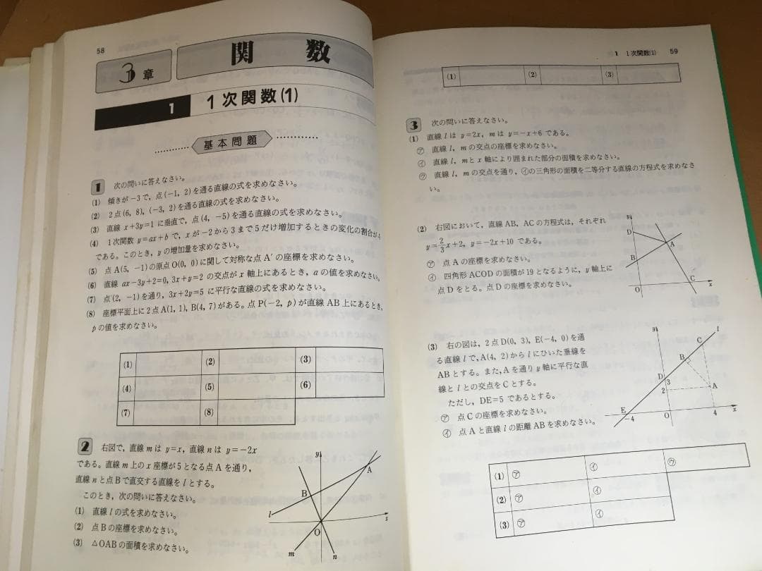 【絶版】駿台文庫『高校入試 数学の実力＋1（プラスワン）ノート』5教科セット