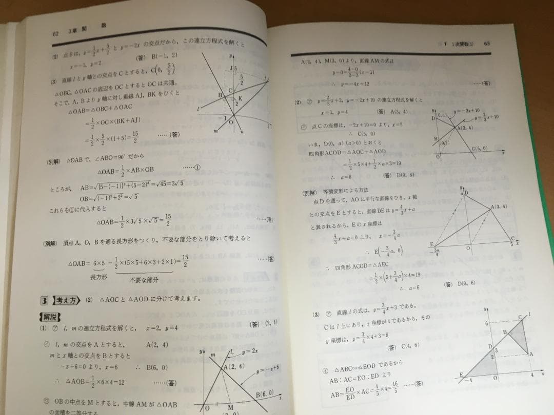 【絶版】駿台文庫『高校入試 数学の実力＋1（プラスワン）ノート』5教科セット