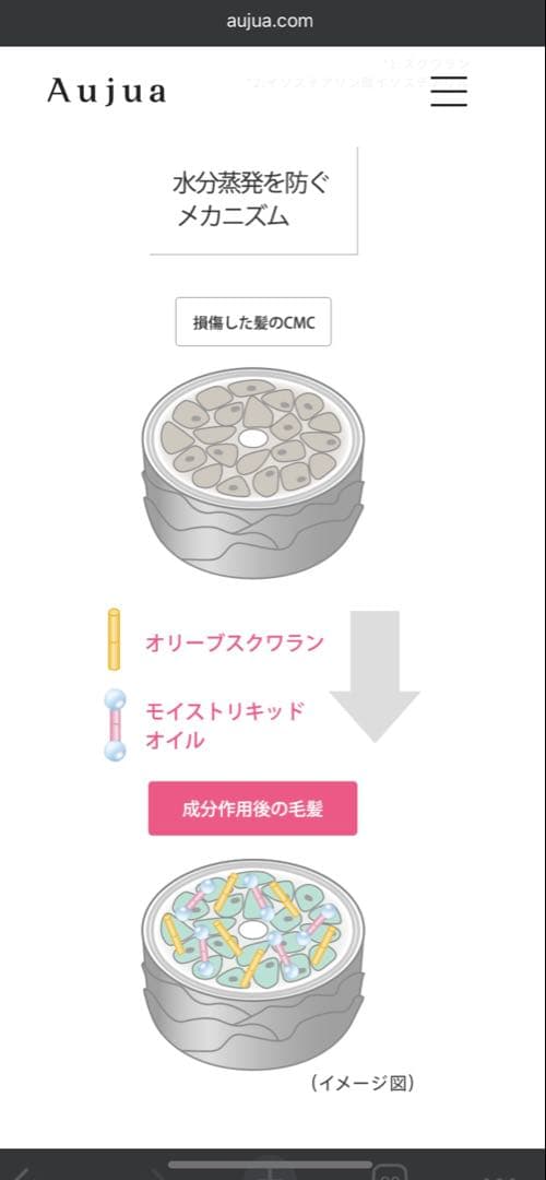 【新品未開封】ミルボンAujuaトリートメントQUENCH