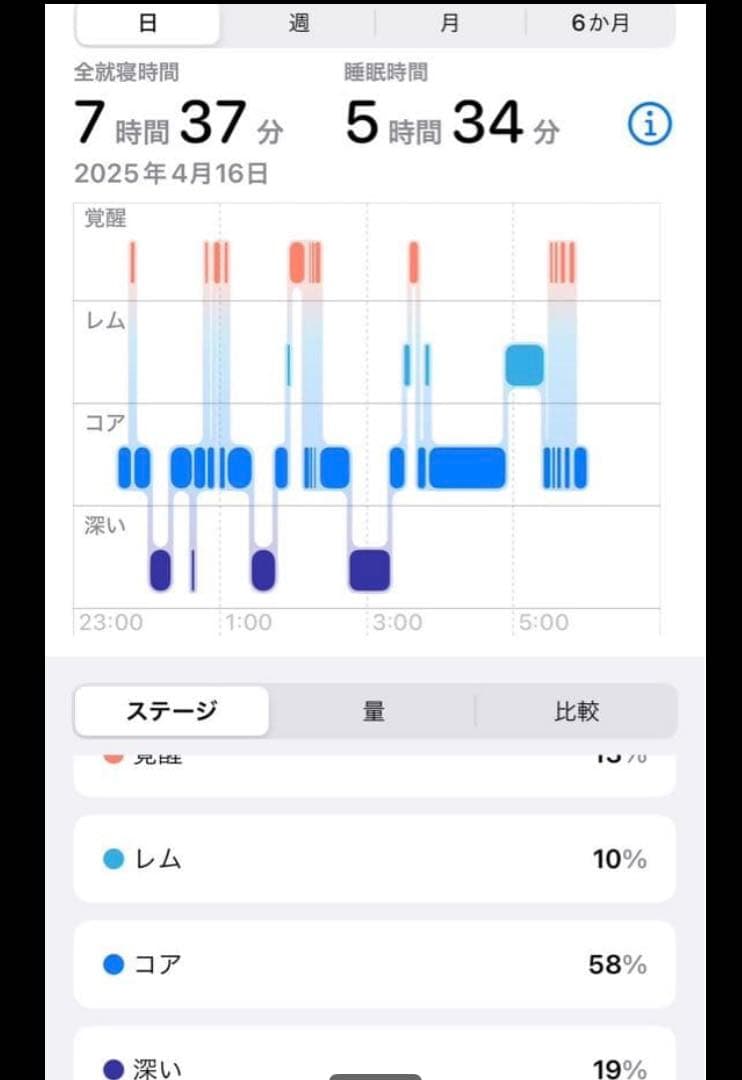 睡眠強化‼️ラジウム温泉の約6倍‼️ラジウムセラミック＋遠赤セラミック‼️送料込‼️2