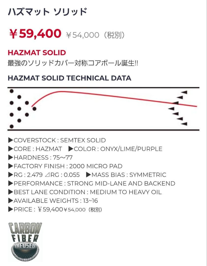 ❤︎美品❤︎ HAZMAT SOLID 15P 使用G数約20G未満