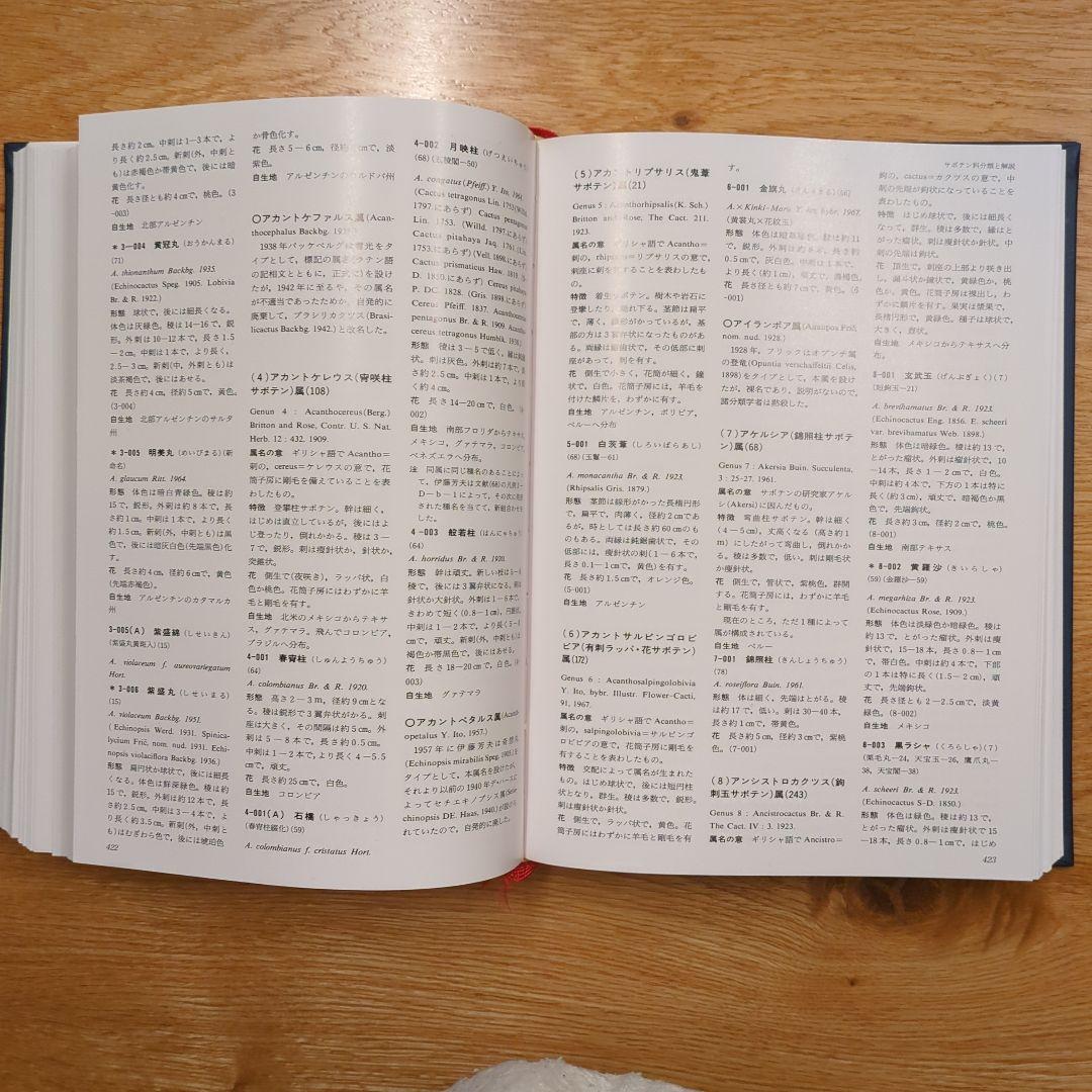 希少サボテン科大事典 ：266属とその種の解説 　伊藤芳夫 1988定価4.5万