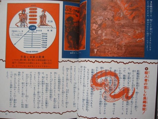 地獄大図鑑 復刻版　帯付き　japanese hell