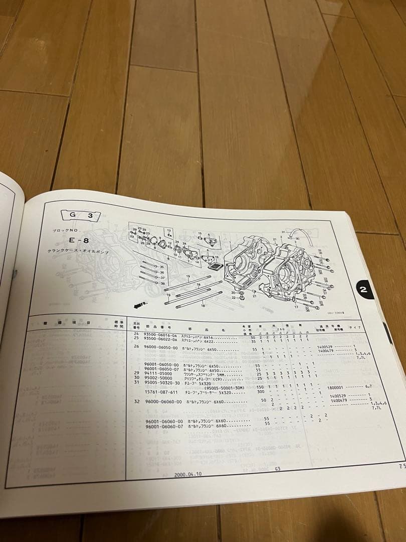 ホンダ モンキー　パーツリストとサービスマニュアル　中古品