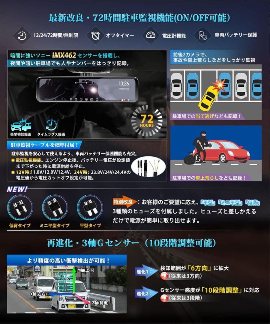 値下げ！PORMIDO スマートデジタルインナーミラー PRD8XC