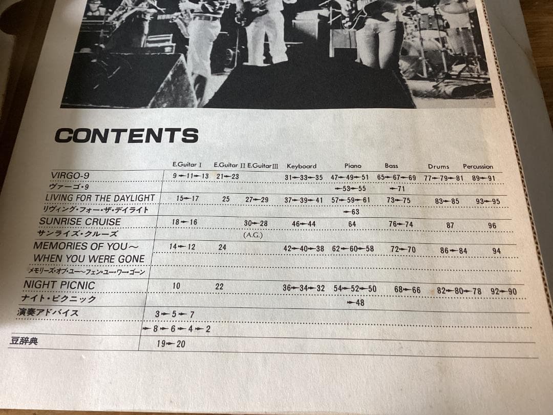 ★楽譜/プリズム/PRISMⅢ/バンドスコア/パート譜/和田アキラ/全揃