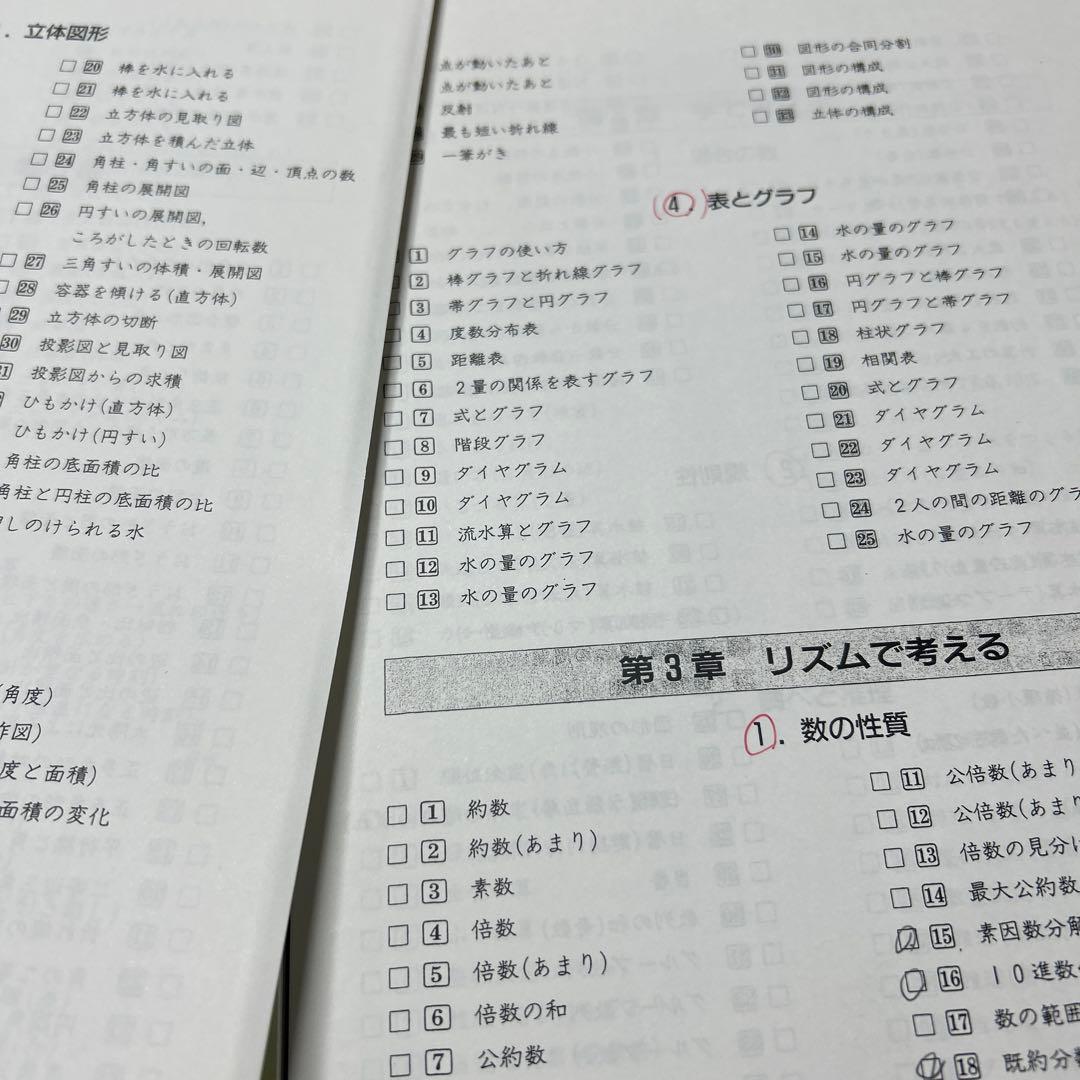 希少貴重品❣️ フォトン算数　サブテキスト セット　解答解説付き