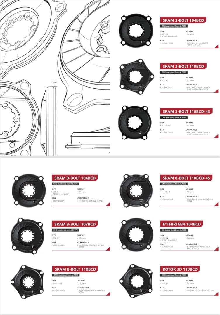 XCADEY パワーメーター 新品・第2世代モデル 110bcd