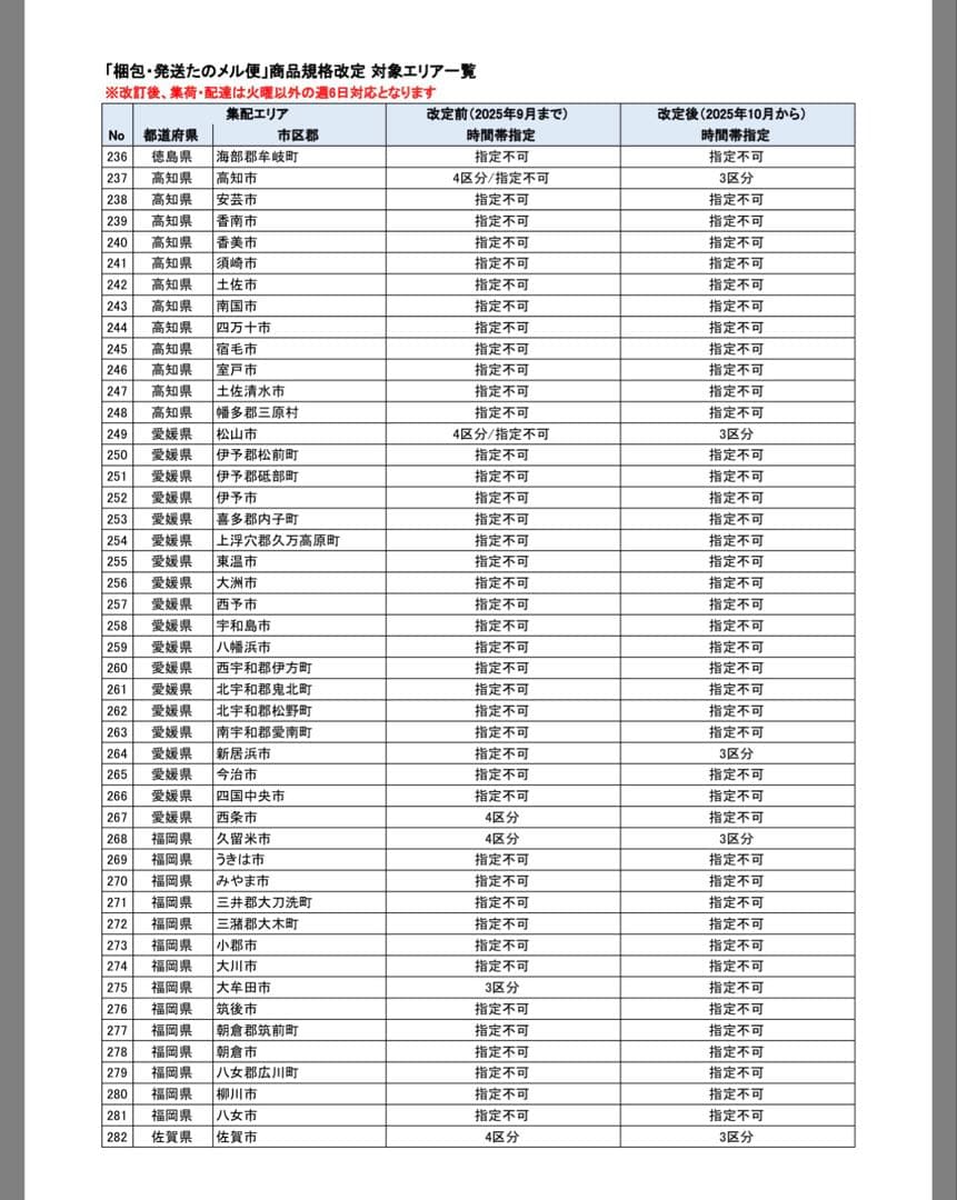 ニトリ 電動リクライニングソファ　3人掛けテーブル付※商品の説明確認してください
