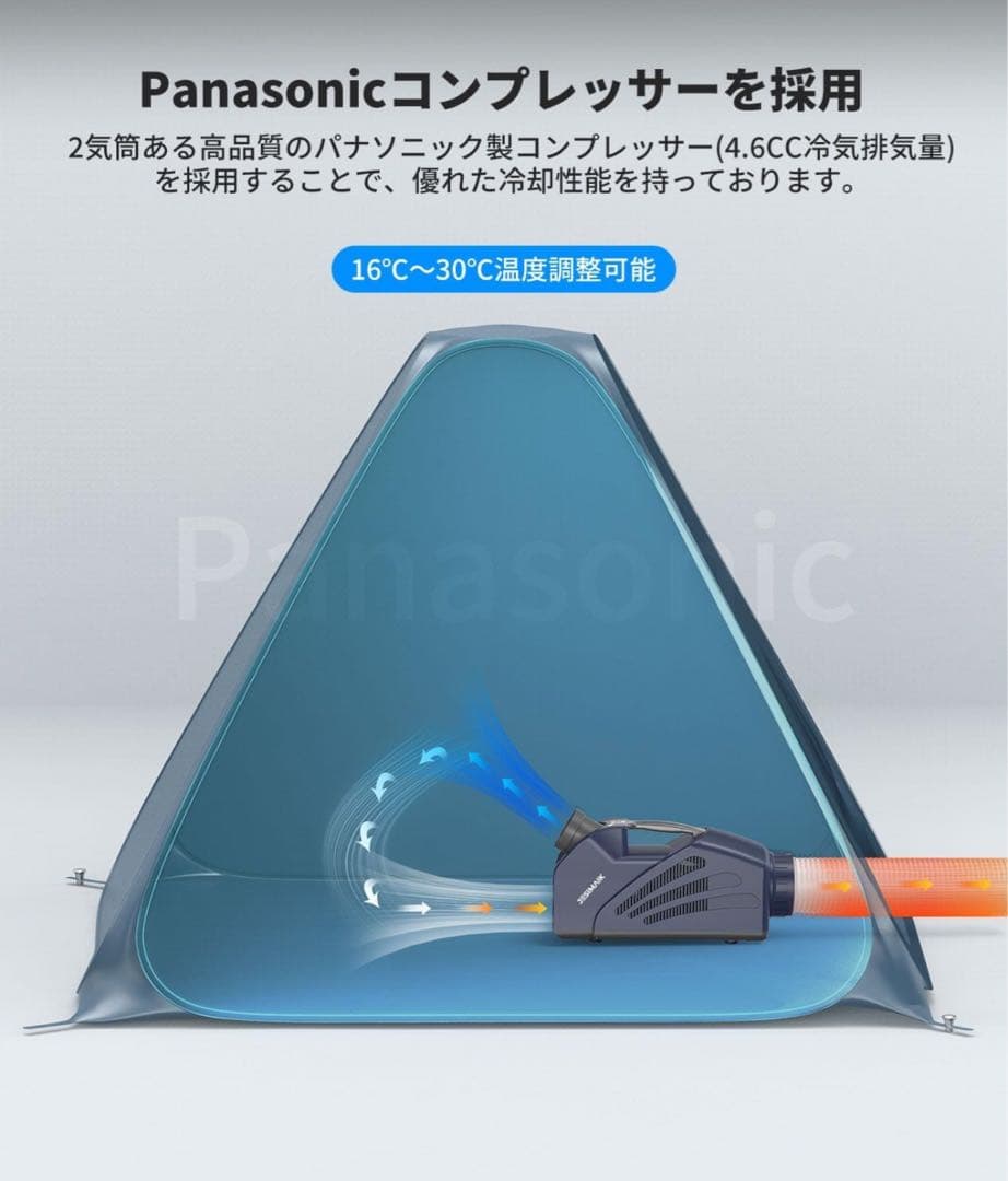 ポータブルエアコン パナソニックコンプレッサー採用　工事不要　スポットエアコン