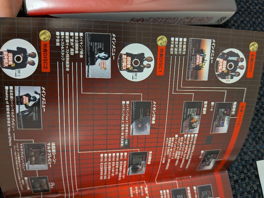 容疑者 室井慎次 プレミアム・エディション('05フジテレビジョン/ROBOT…