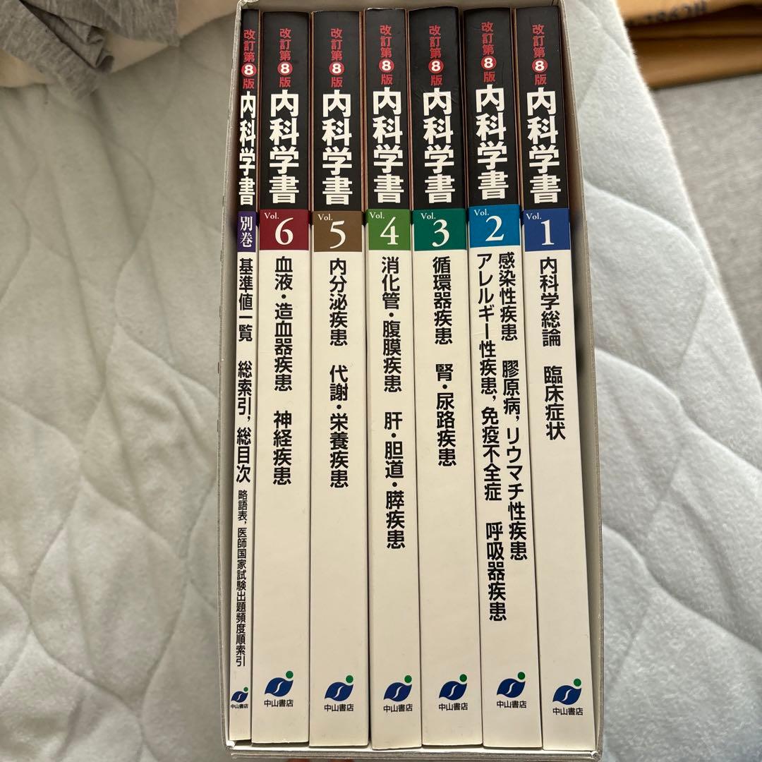 内科学書　第8版　中山書店
