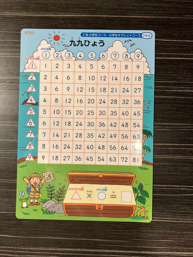 Z会　小2 わくわくエブリスタディ ワークブック みらい思考力ワーク