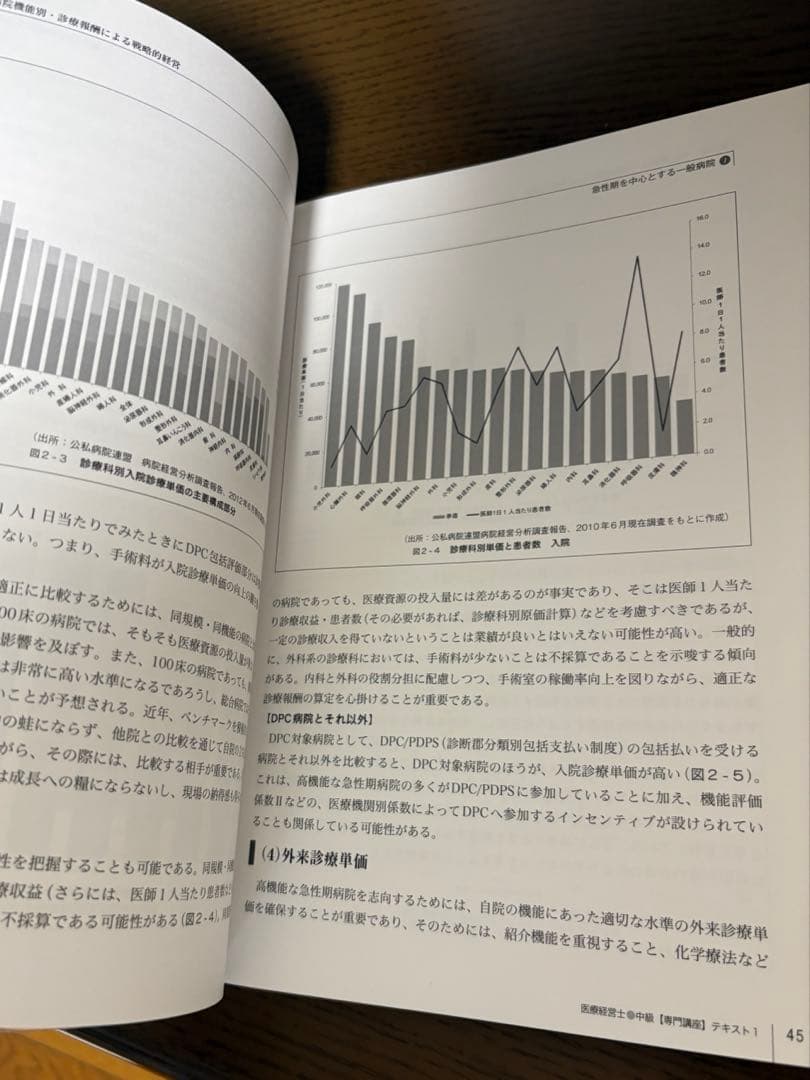 医療経営士テキスト 中級 専門講座 全9冊