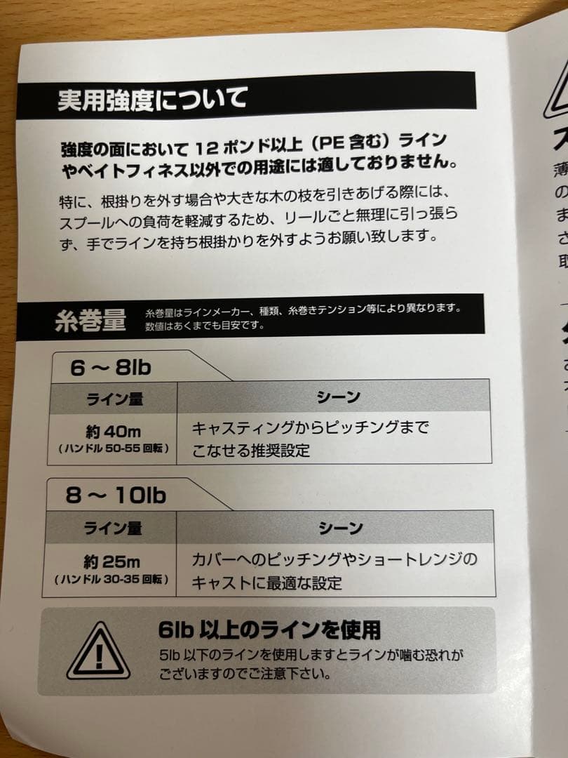 未使用 LX992RS 右 REVIVE ABU