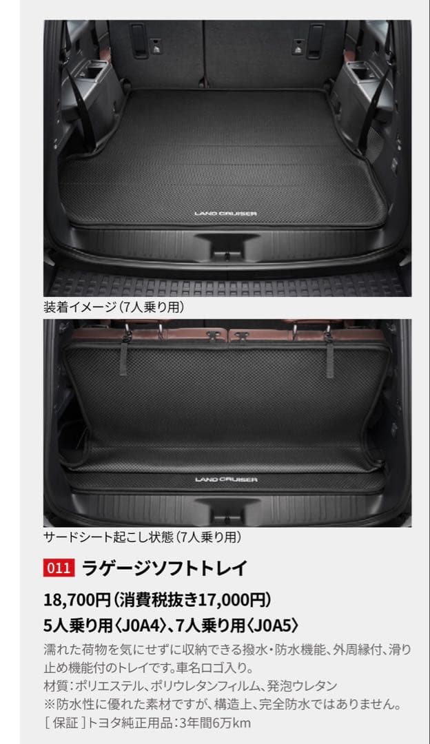 【新品】ランドクルーザー250 ラゲージマッド