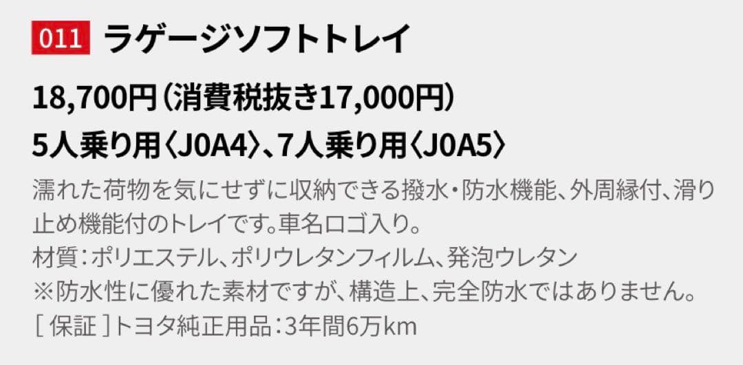 【新品】ランドクルーザー250 ラゲージマッド