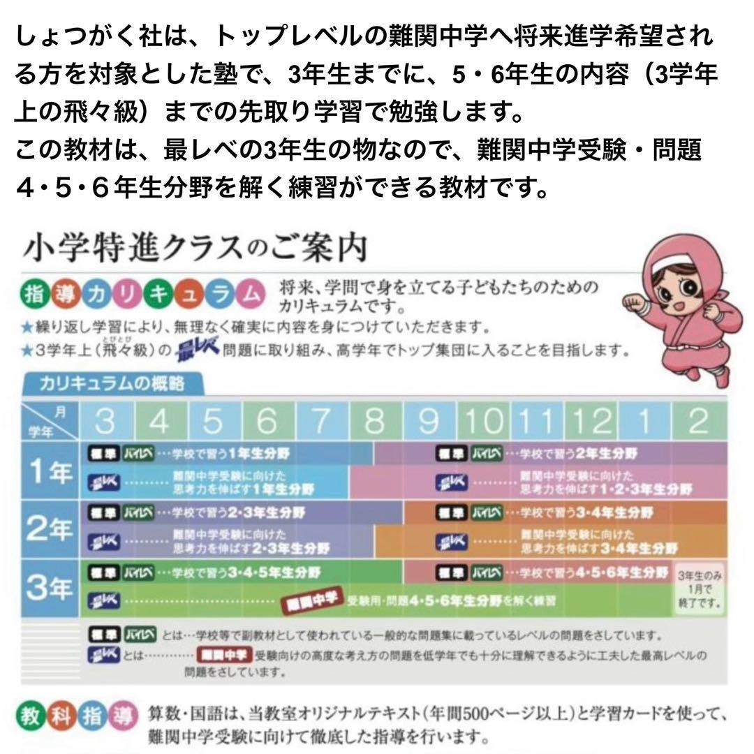 しょうがく社　最レべ　小学特進クラス　3年生　国語・算数　1年分フルセット