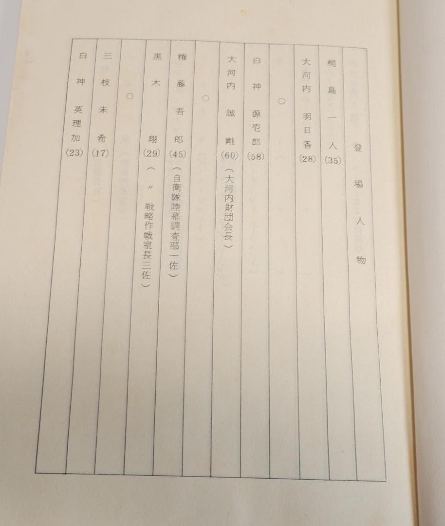 台本　ゴジラvsビオランテ　第三稿