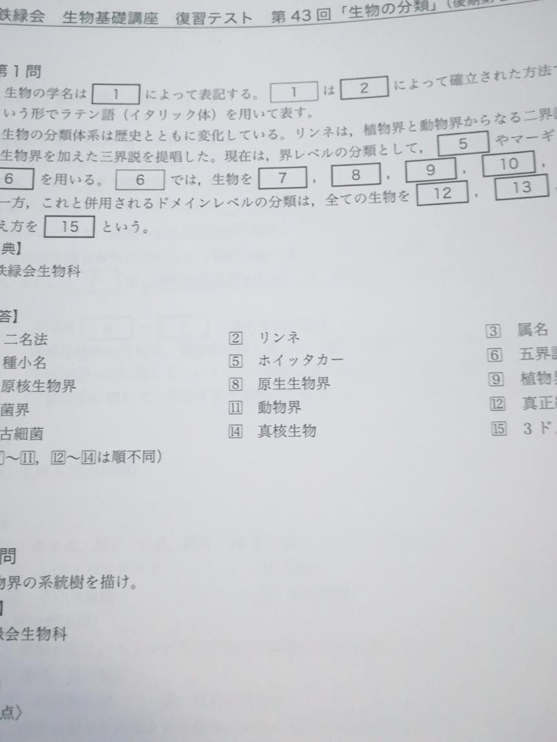 最新版　鉄緑会による生物基礎講座復習テスト　コンプリート　駿台　河合塾　東進