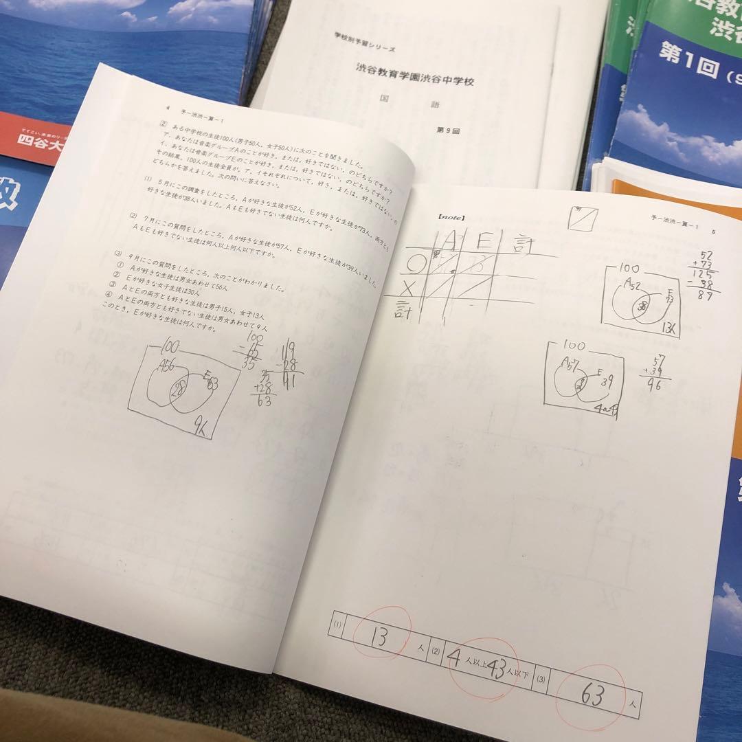四谷大塚　学校別予習シリーズ　渋谷教育学園渋谷　国算理社　2021年度　中古