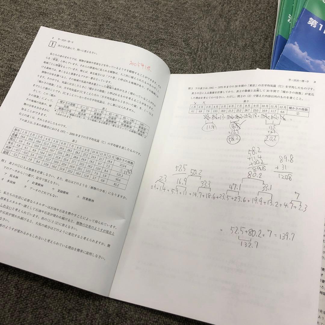 四谷大塚　学校別予習シリーズ　渋谷教育学園渋谷　国算理社　2021年度　中古