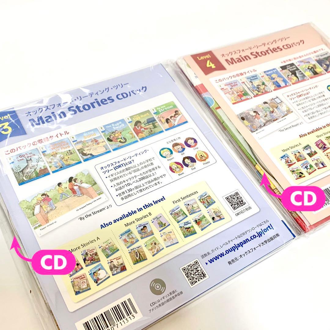 Oxford Reading Tree ORT トランクパックA 30冊