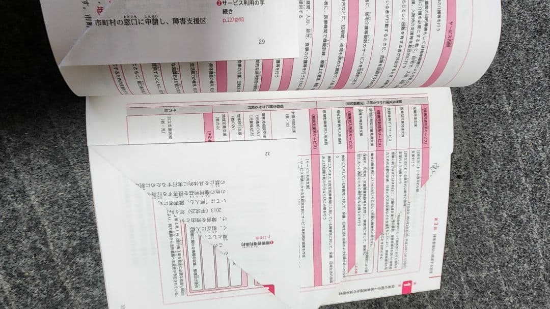 最新第二版 介護福祉士養成講座 教科書 1～15 全巻