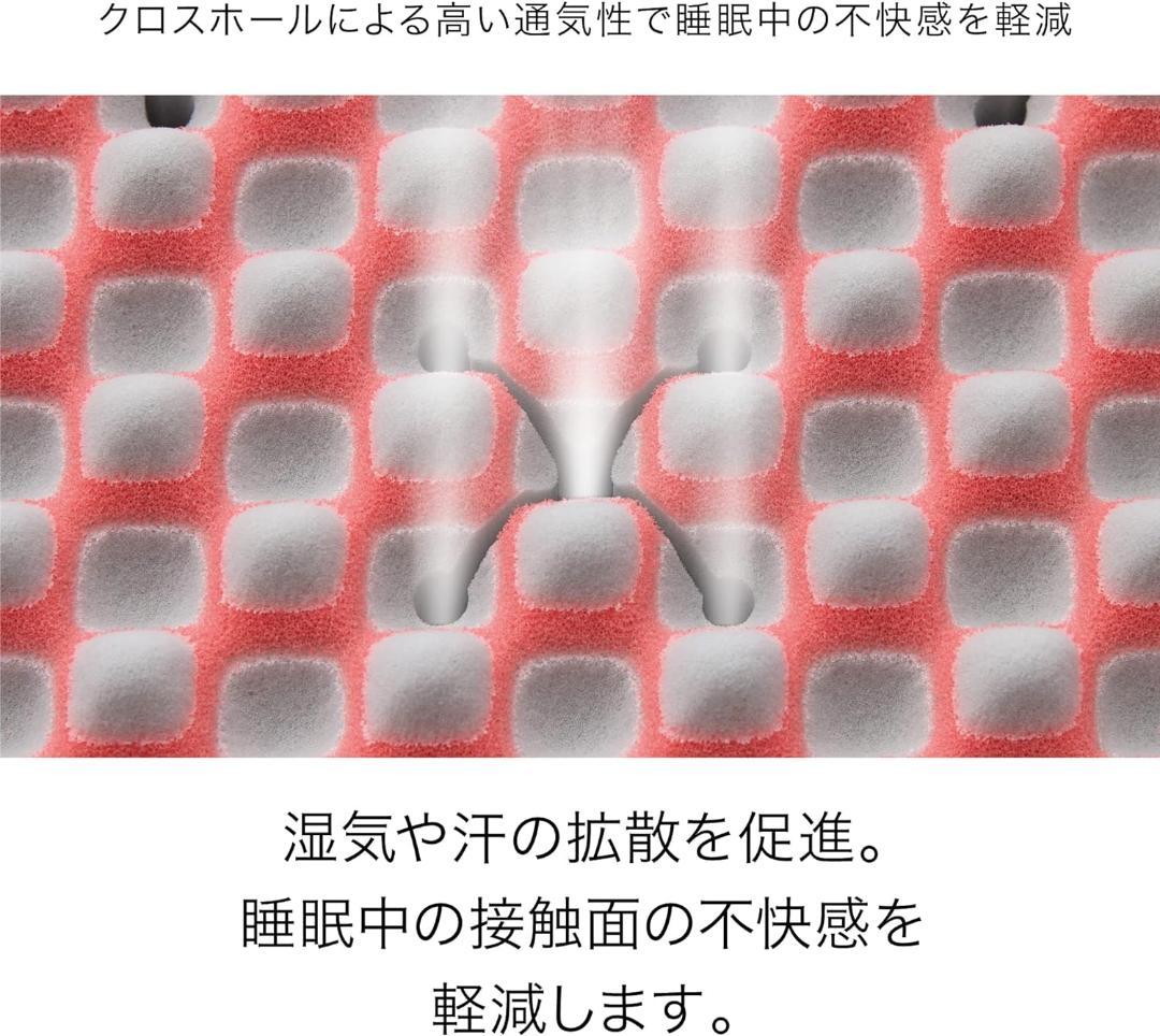 【開封・良品】西川 AiR マットレス エアー1 シングル ベーシック ピンク