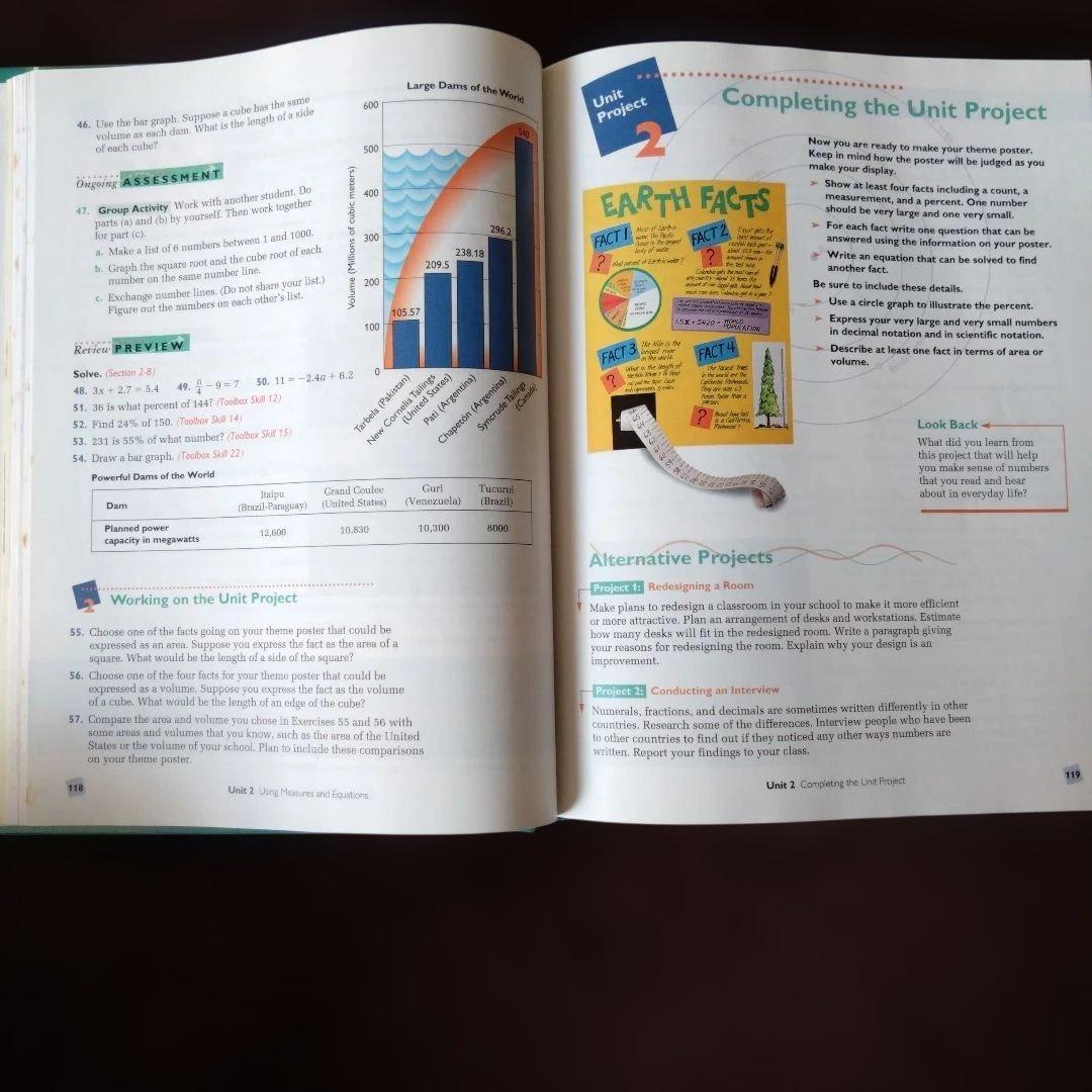 語学・辞書・学習参考書 Integrated Mathematics 1