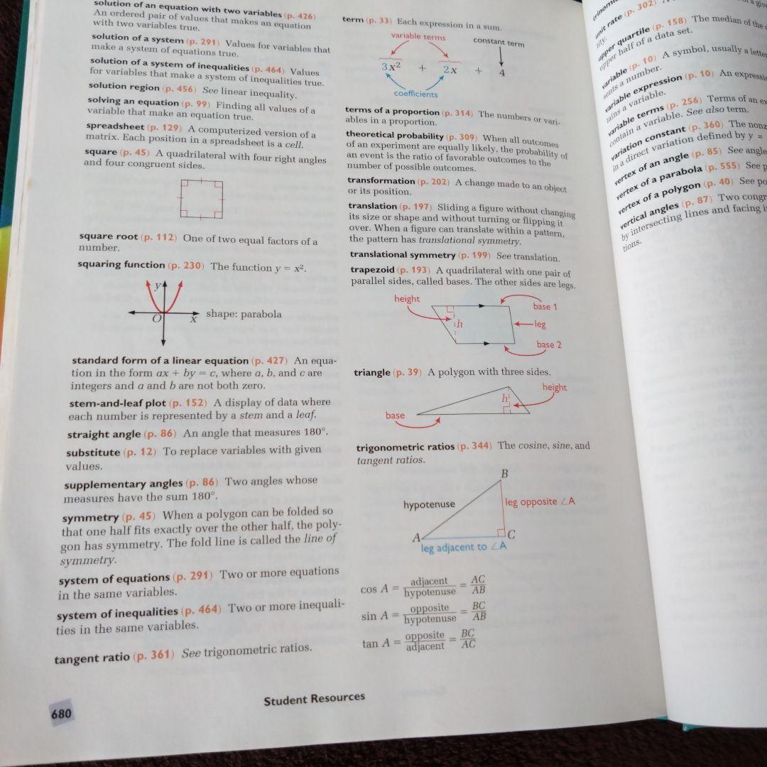 語学・辞書・学習参考書 Integrated Mathematics 1