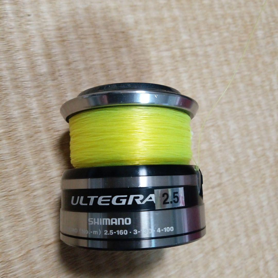 シマノ　セフィアBB C3000HGS アルテグラスプール付属 　フルセット