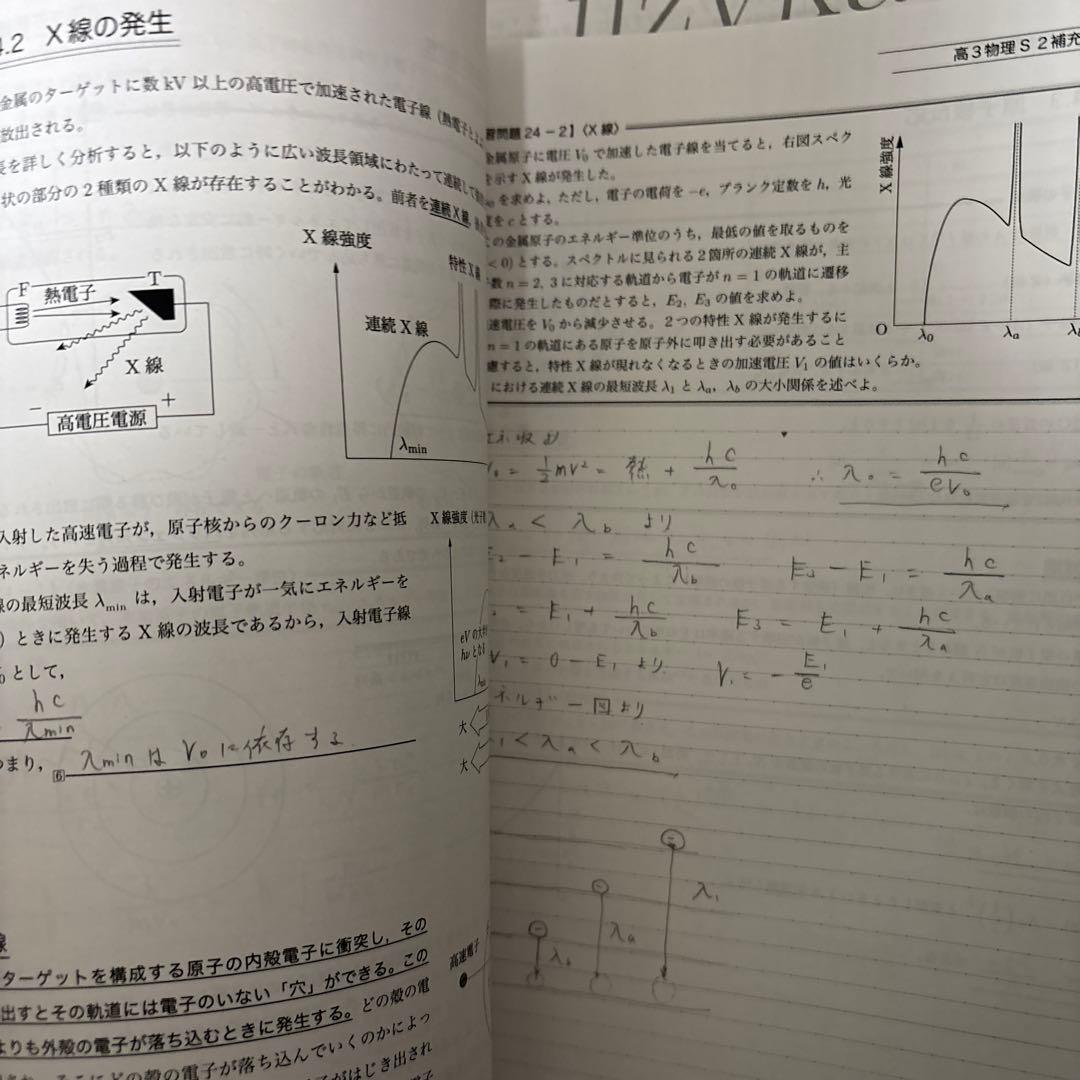 鉄緑会高3物理冊子＋高3物理テキスト 高3一式セット