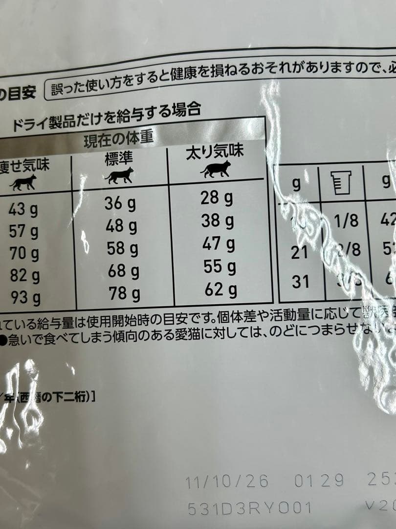 ロイヤルカナン 猫用 ユリナリーS/O+CLT 4kg １袋