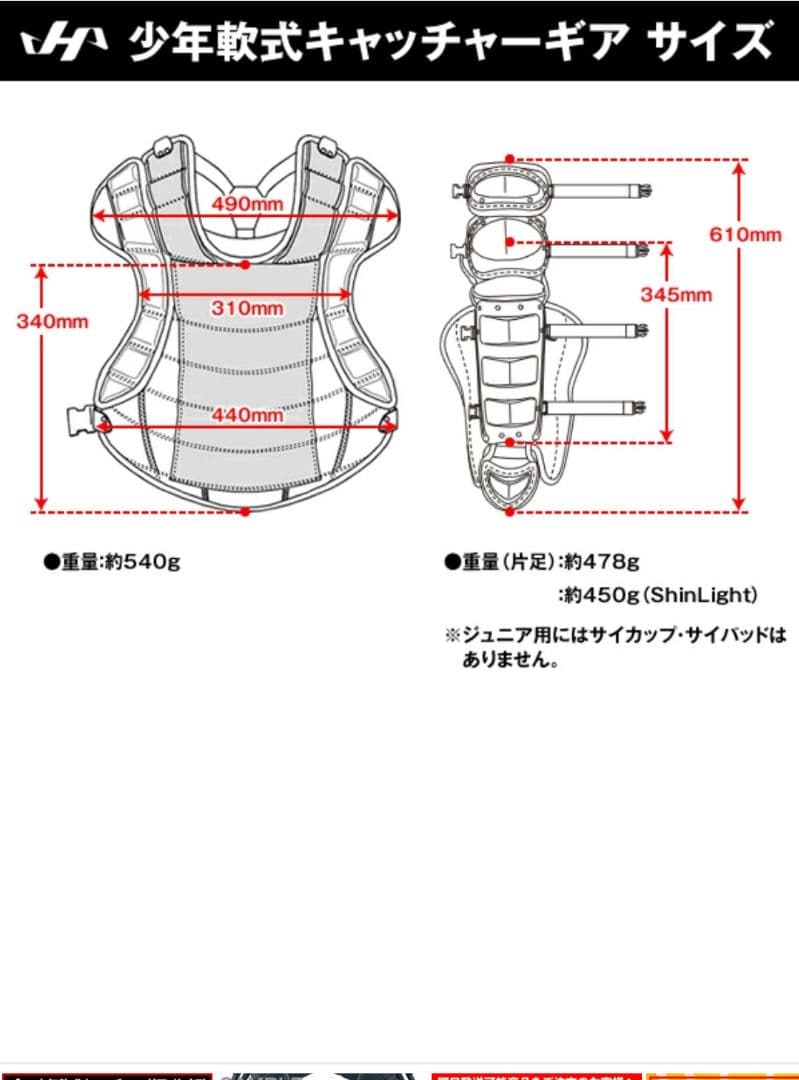 ハタケヤマ2023展示会限定 少年軟式キャッチャー防具　SSKヘルメットオマケ付