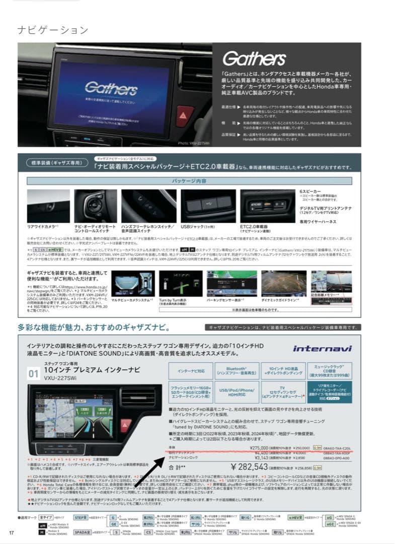 STEP WGN RP1 15M 10インチプレミアムインターナビ