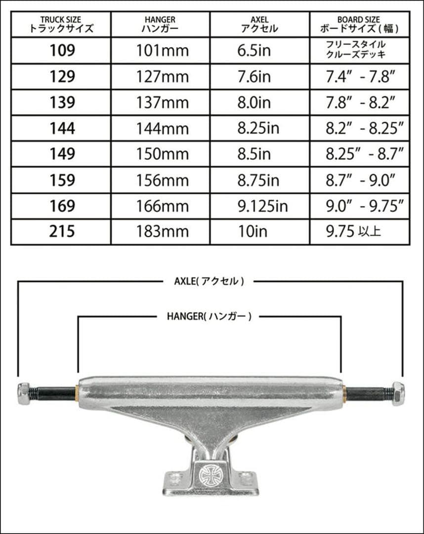 インディトラック139 StageForged Titanium 18,500円