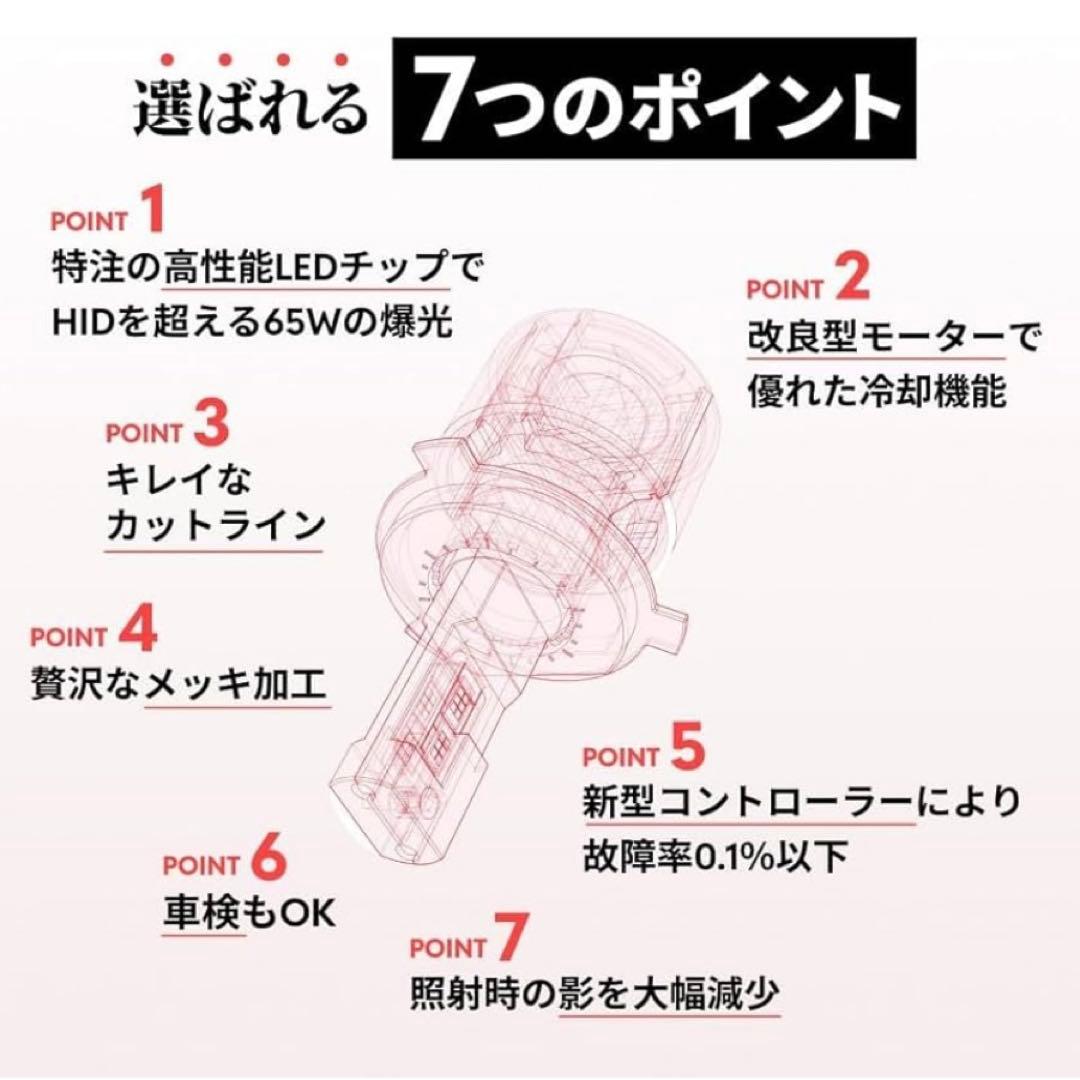 HID屋　ヘッドライト　LHQW1106 6500K