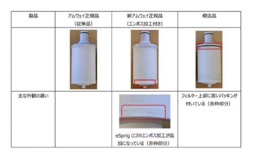 Amway浄水器 eSpring 浄水器Ⅱ 浄水カートリッジ 1個　新品未開封