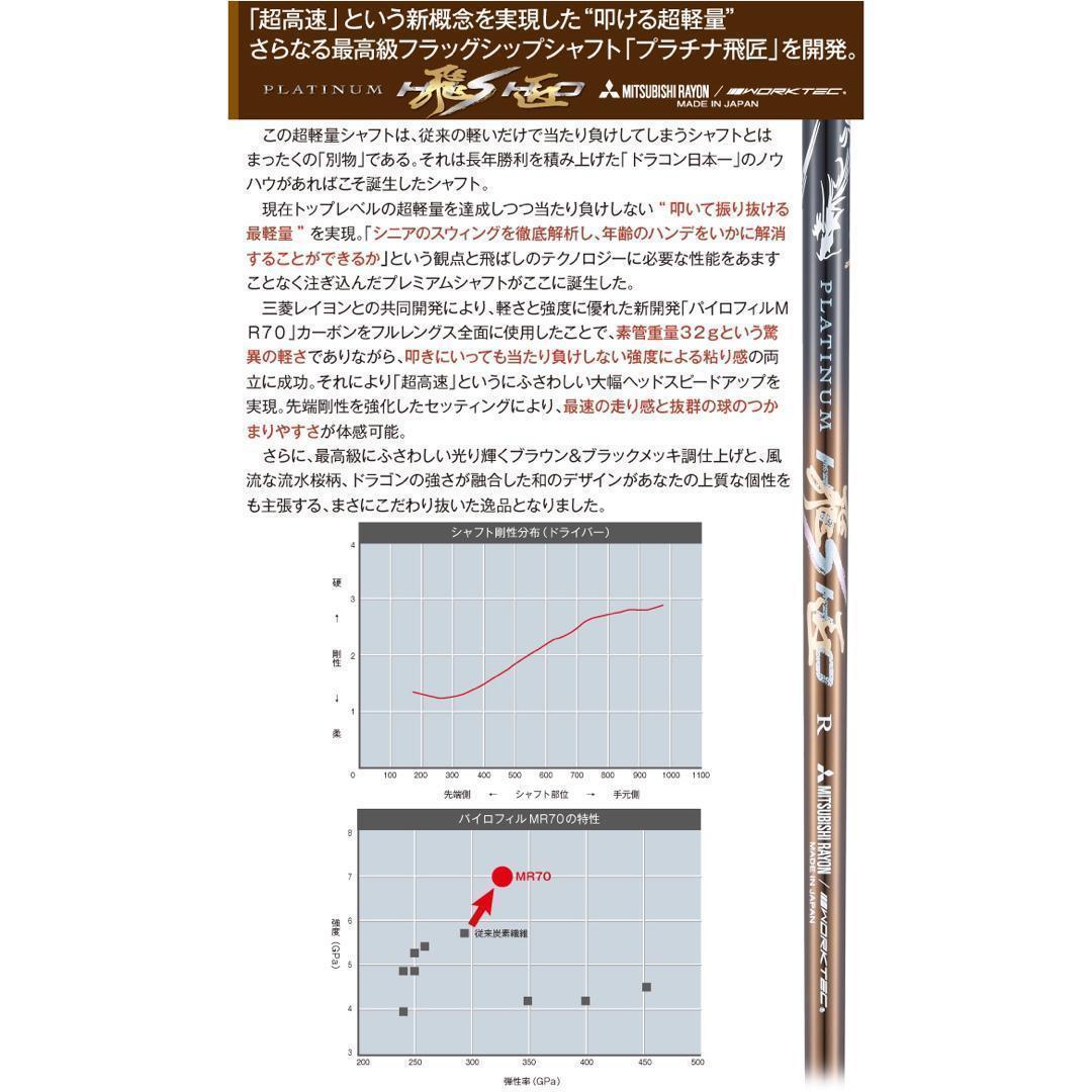 プラチナ飛匠仕様☆404Y遺伝子の超高反発! ファイヤー マキシマックス BP