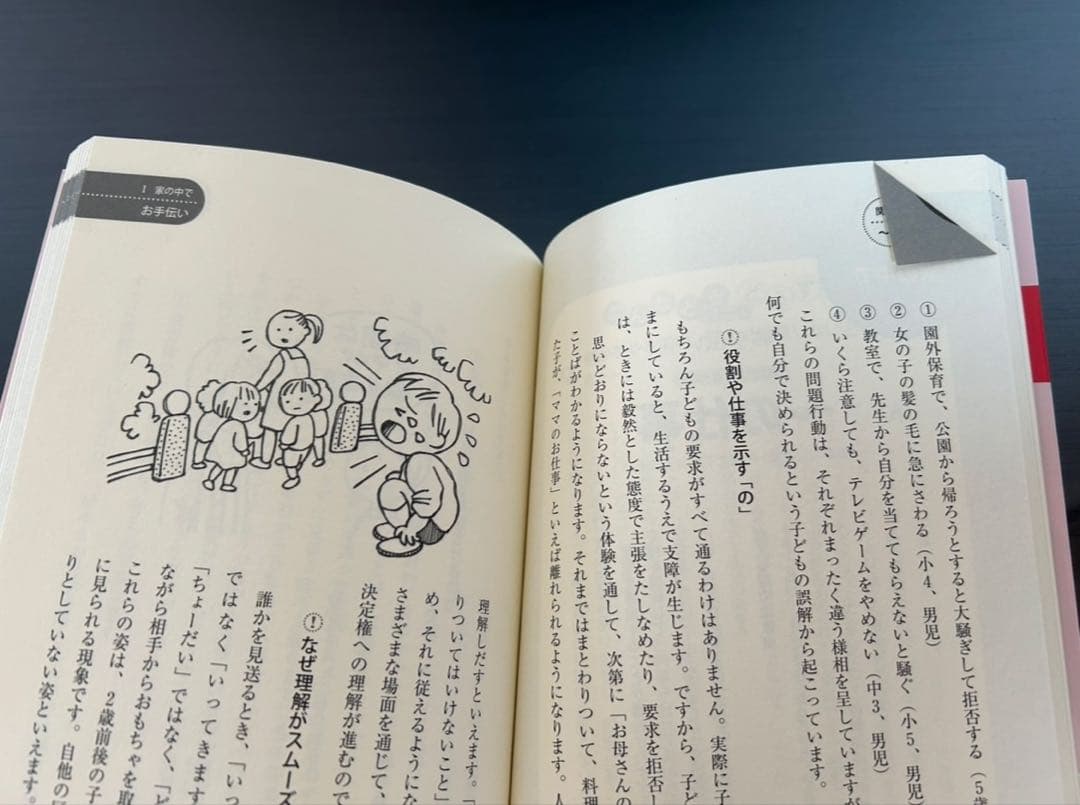 発達促進ドリル全10巻　視知覚トレーニングカード全5巻　書籍他