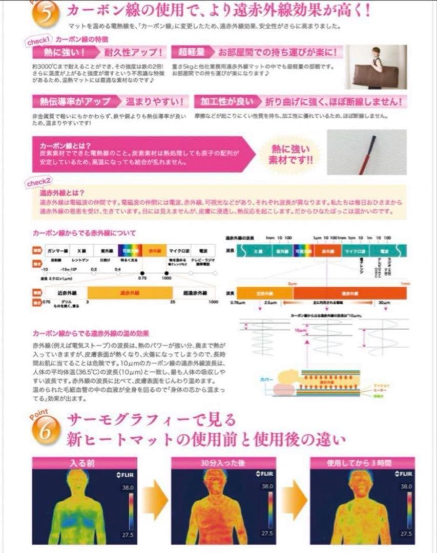 パルティール SURELINE α シュアライン