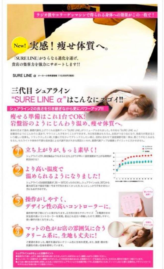 パルティール SURELINE α シュアライン