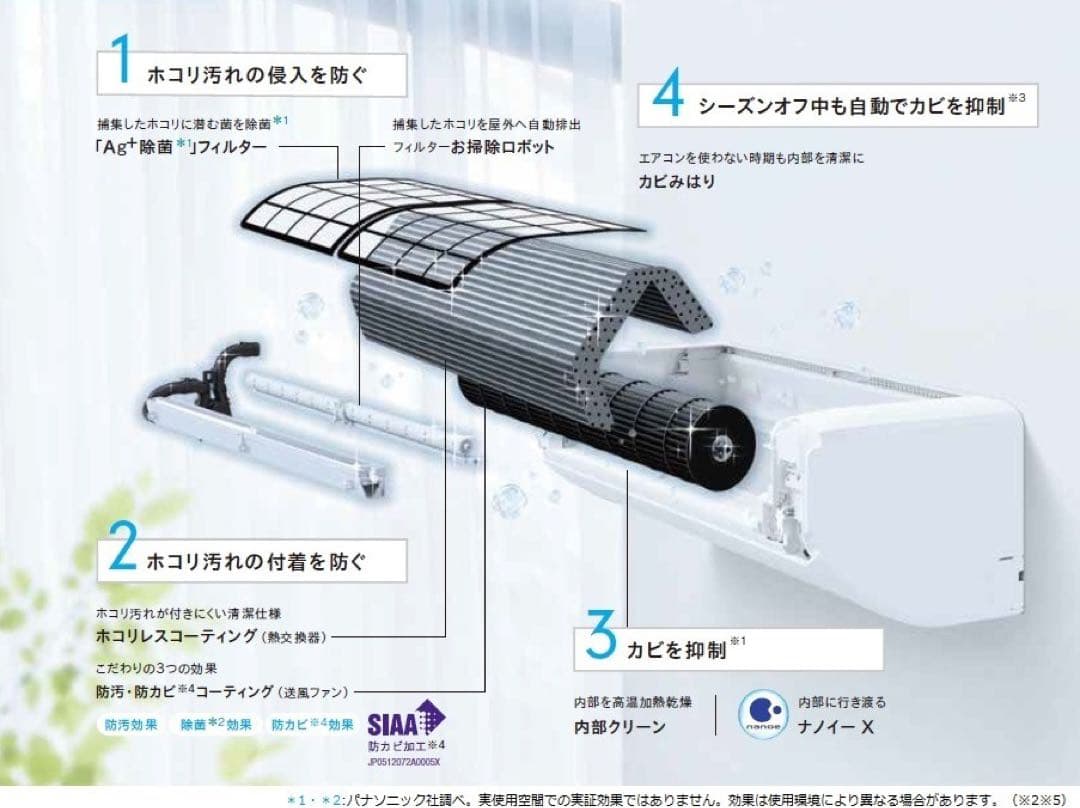 Panasonic Eolia cs-x-409c2-w エアコン 14畳