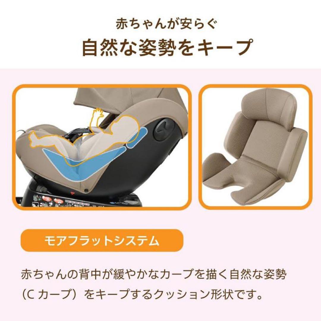 未開封リーマン CG031 ビットターン R129